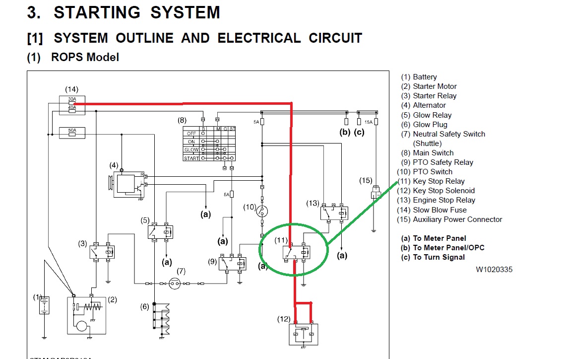 forum M7040 S Solenoid logic.jpg