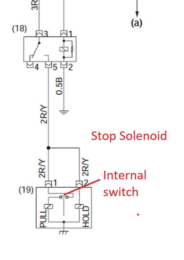 forum m7040 stop solenoid internals.jpg