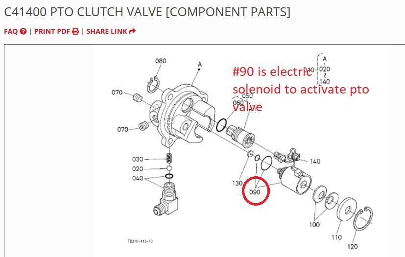 forum MX5200 pto valve.jpg