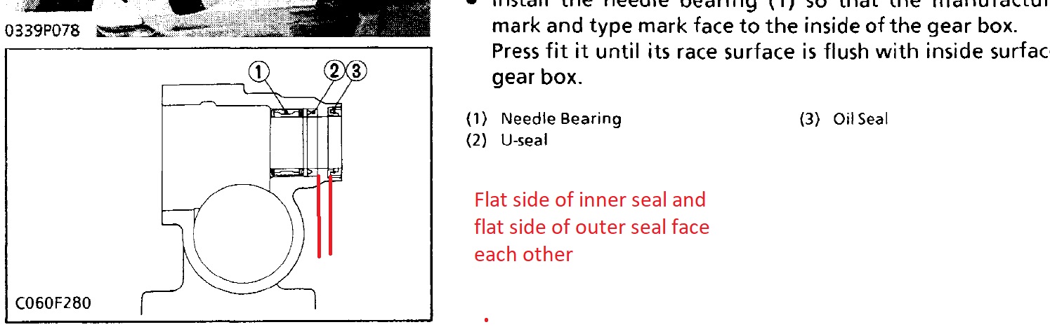 forum steering seals.jpg