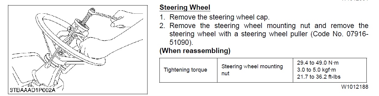 forum Steering wheel puller.jpg