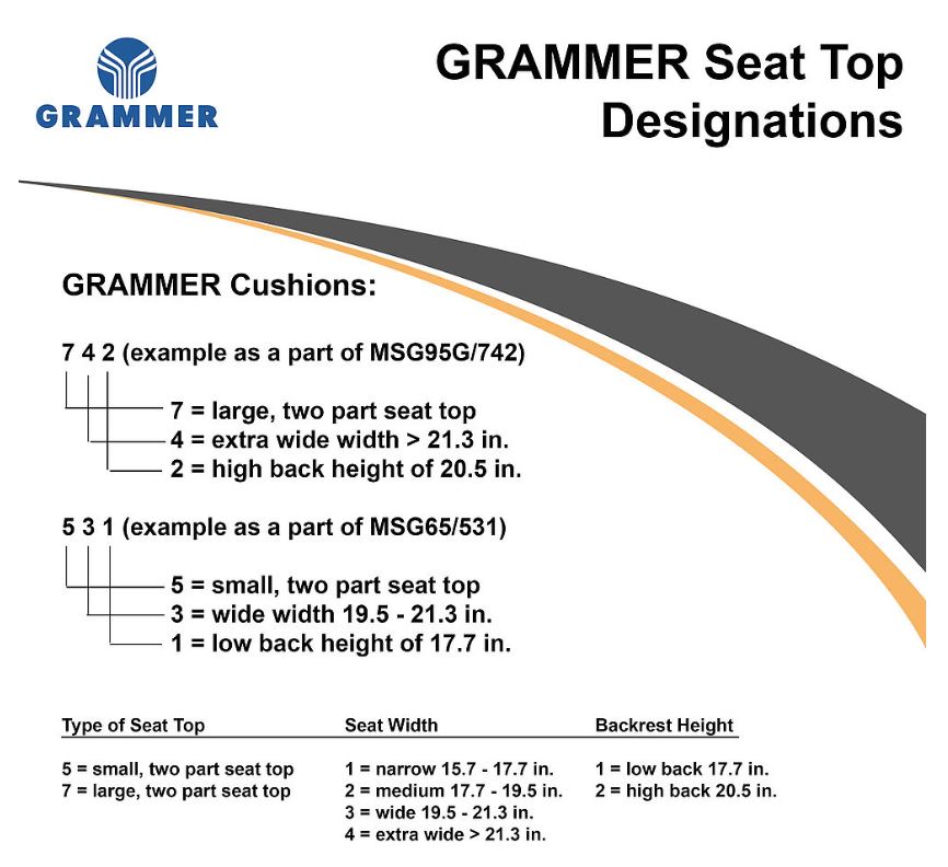 Gammer Seat Specifications.JPG