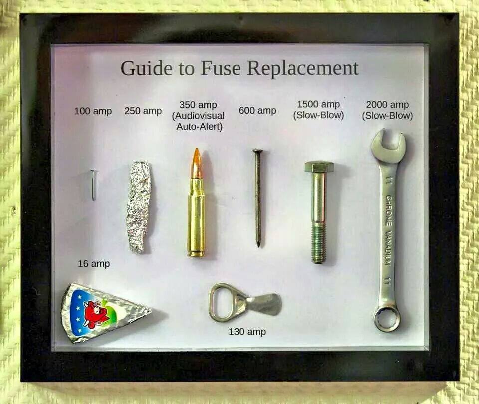Handy Fuse Replacement Guide.jpg