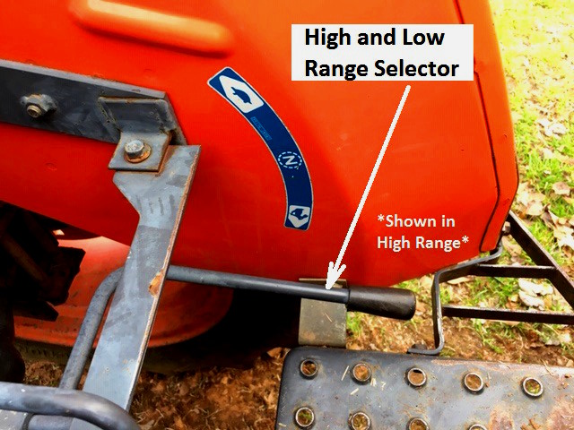High and Low Range1.jpg