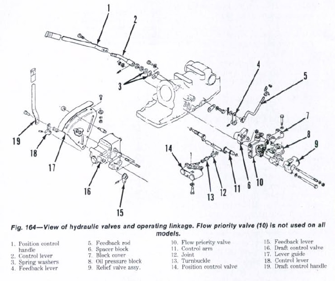 hydraulic valves L185 thru L355.jpg