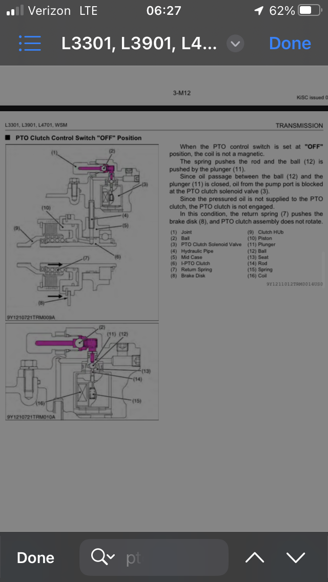 Kubota Pto Will Not Engage Flash Sales | fast-lisa.unibo.it