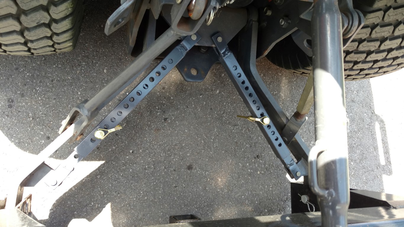 3 Point Hitch Stabilizers OrangeTractorTalks Everything Kubota