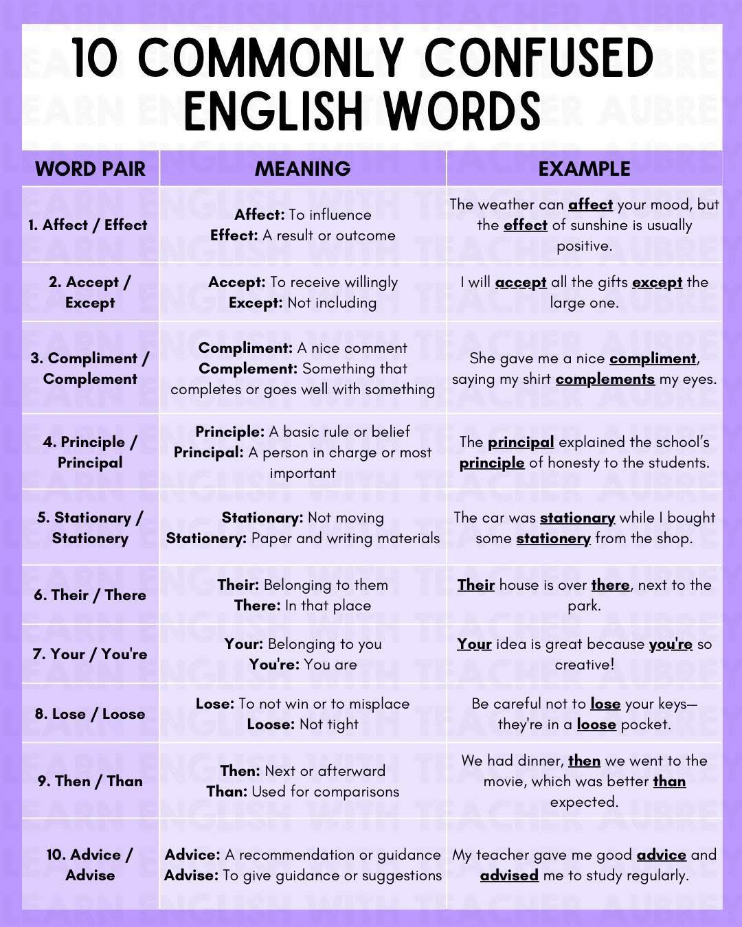 jConfusedWords.jpg