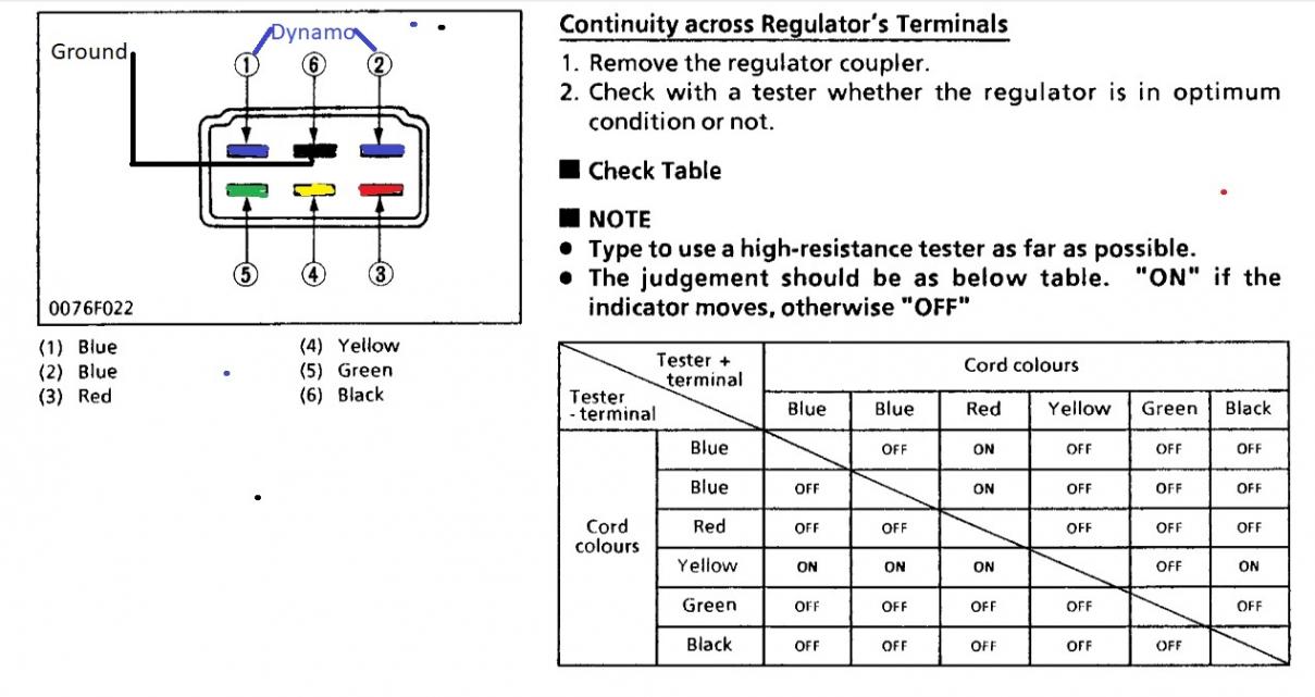 B6200hst Wiring Help Needed Orangetractortalks Everything Kubota