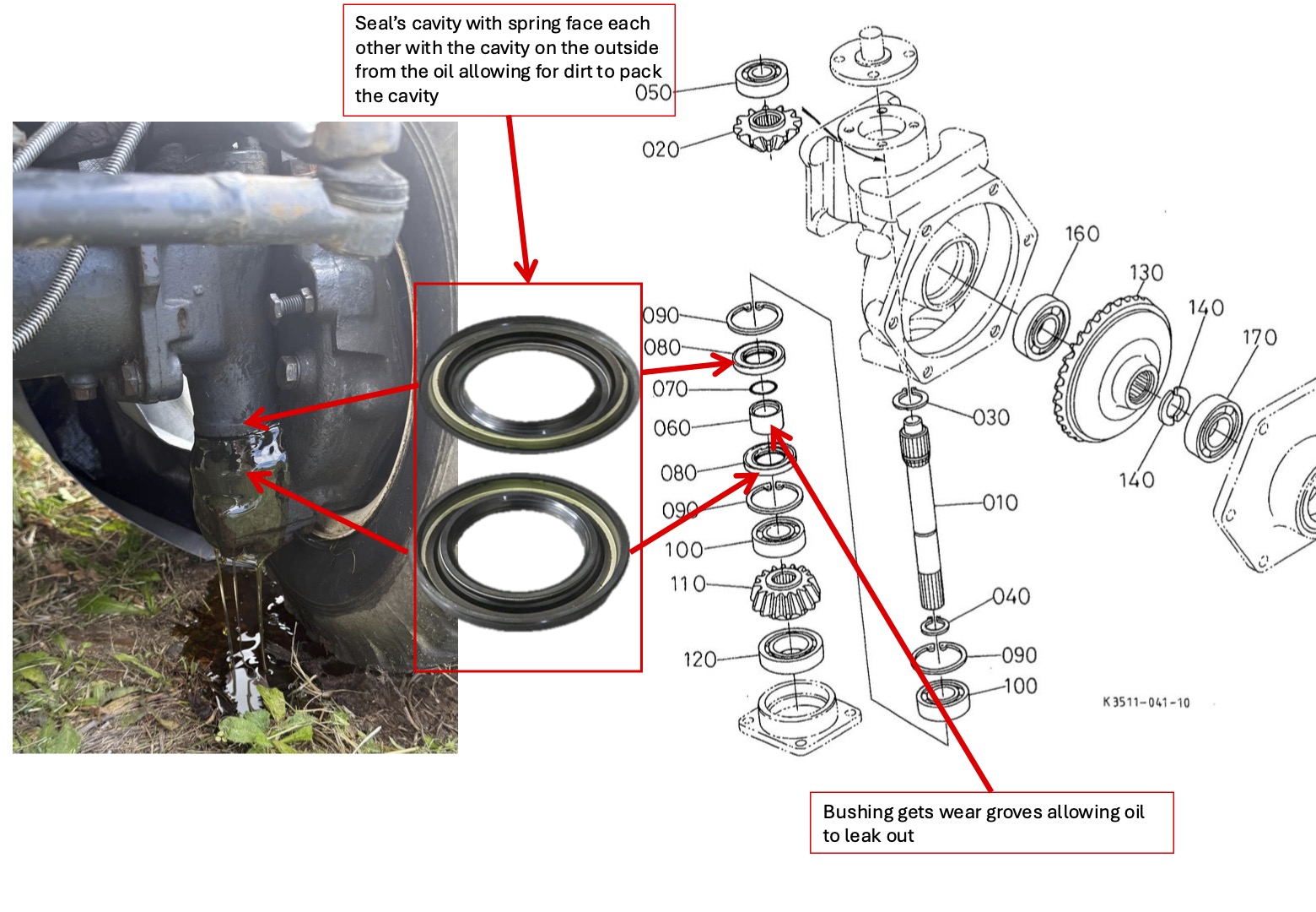 Kubota F Series rear axle seals.jpg