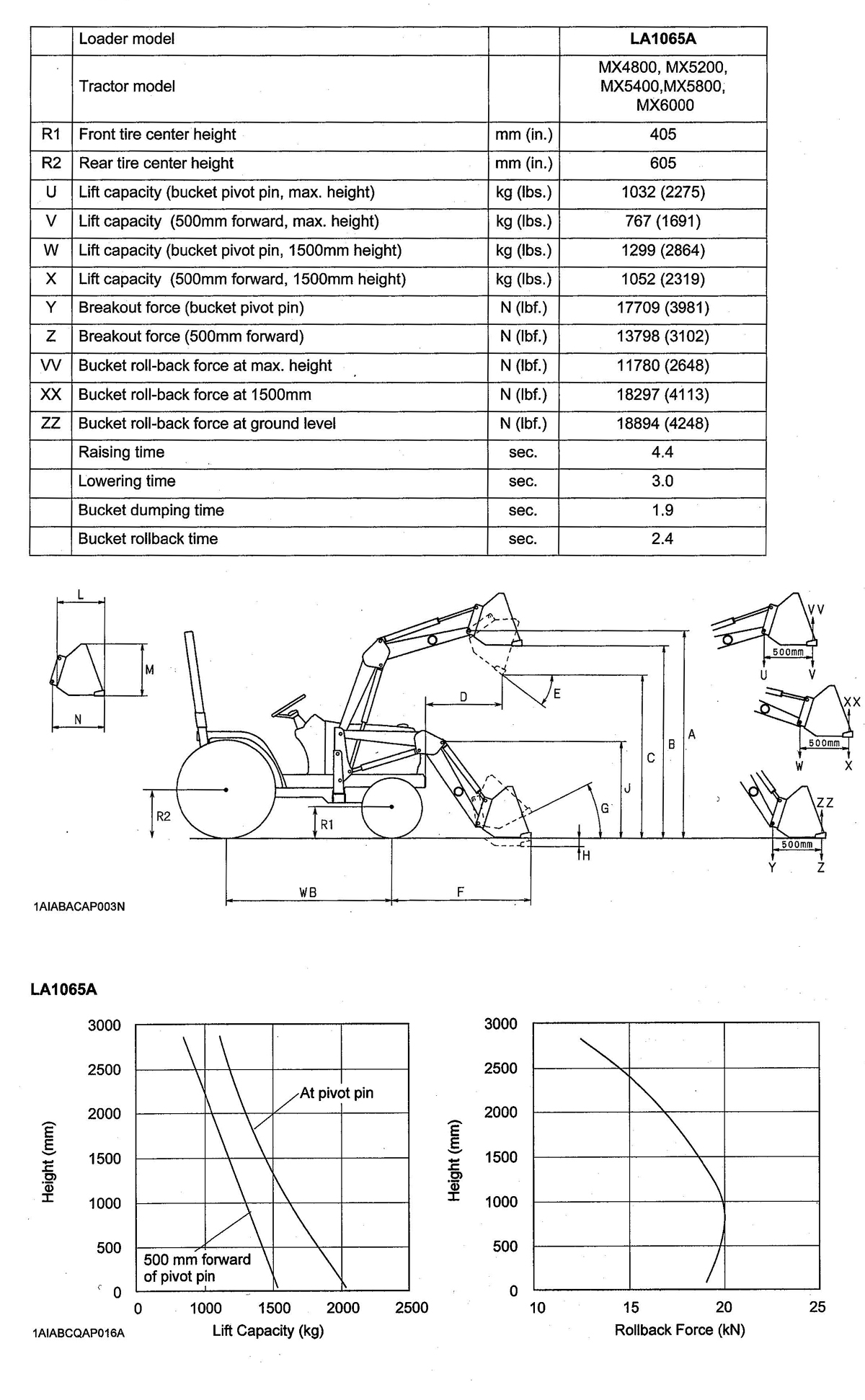 LA1065_SPECS.jpg