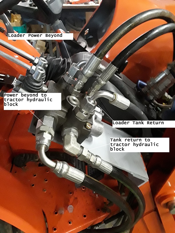 LA525_Remote_valve.jpg