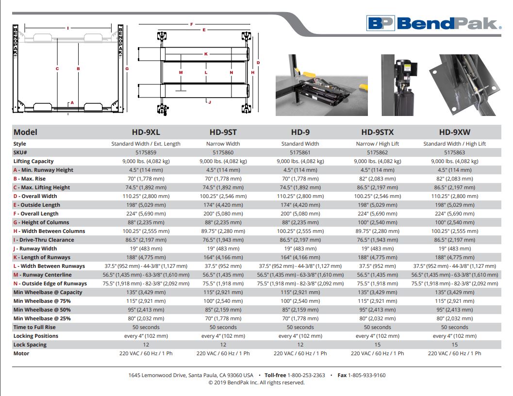 Lift Capacity Bendpak.JPG
