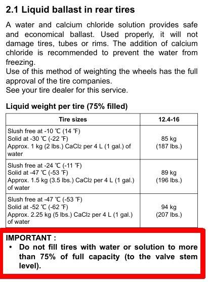 liquid-ballast.jpg