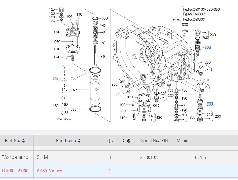 Lxx30 hst hp relief parts.jpg