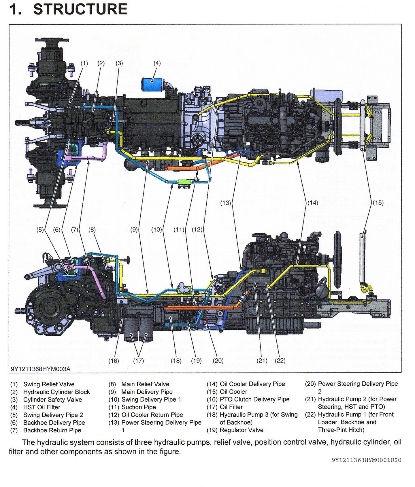 M62 Hydraulic System.jpeg
