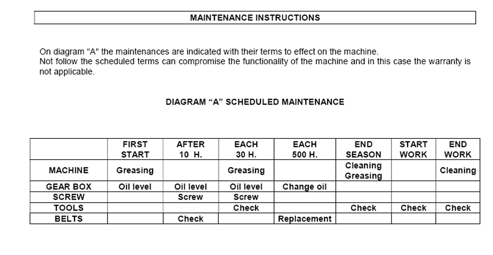 Maintenance.jpg