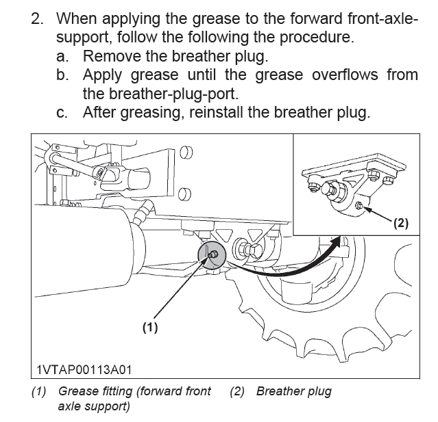 mx_front_axle_zerk_manual.jpg