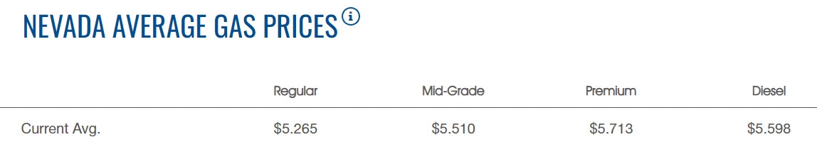 NV gas price 10-17-22.jpg