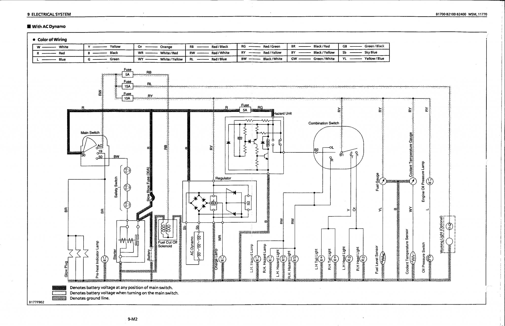 Pages from B1700_Wiring.jpg