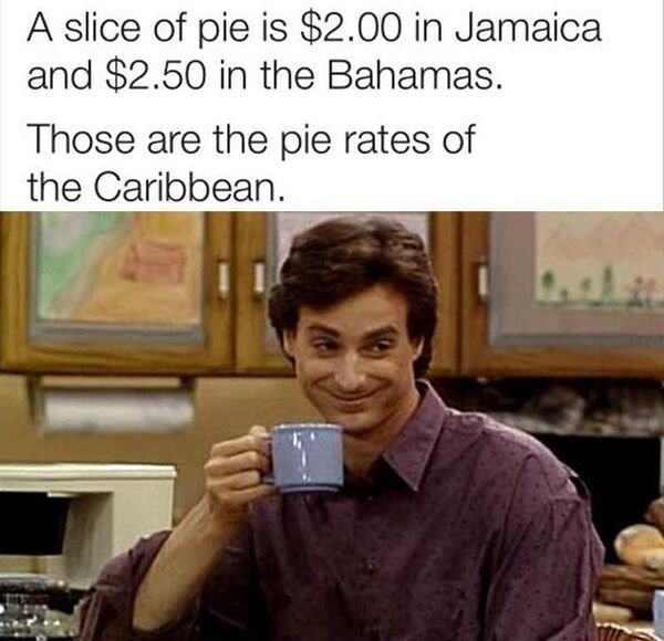 pie rates.jpg