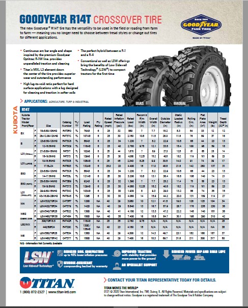 Tractor Tire Conversion Chart 42 OFF Www elevate in