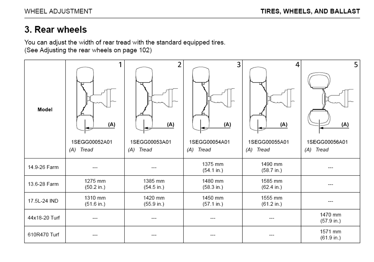 rear_wheels.jpg
