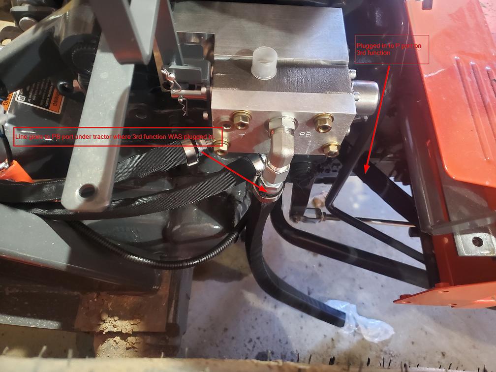 L3901 Added rear remote with 3rd function kit, remote only moves