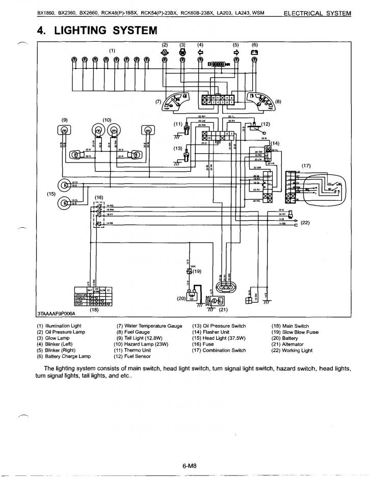 kubota 2230 wiring diagram - Wiring Diagram