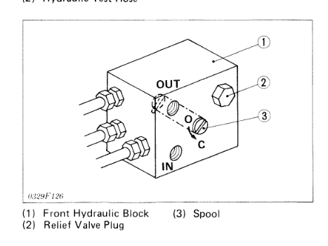 Screenshot 2024-12-23 at 07-33-41 9789710063.pdf - WSM L2250-L2550-L2850-L3250.pdf.png