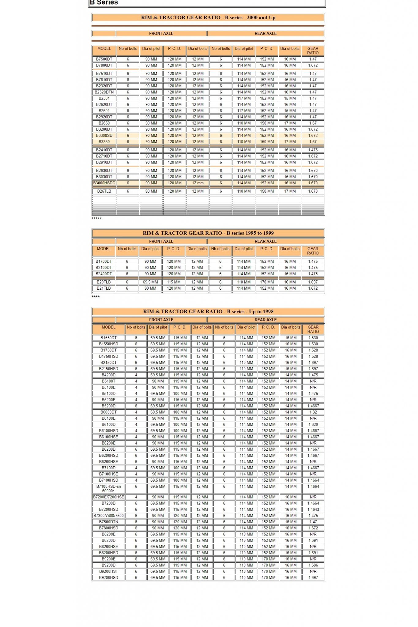 Service Handbook B.jpg