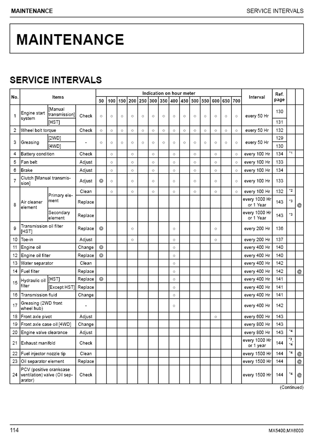 service_schedule.jpg