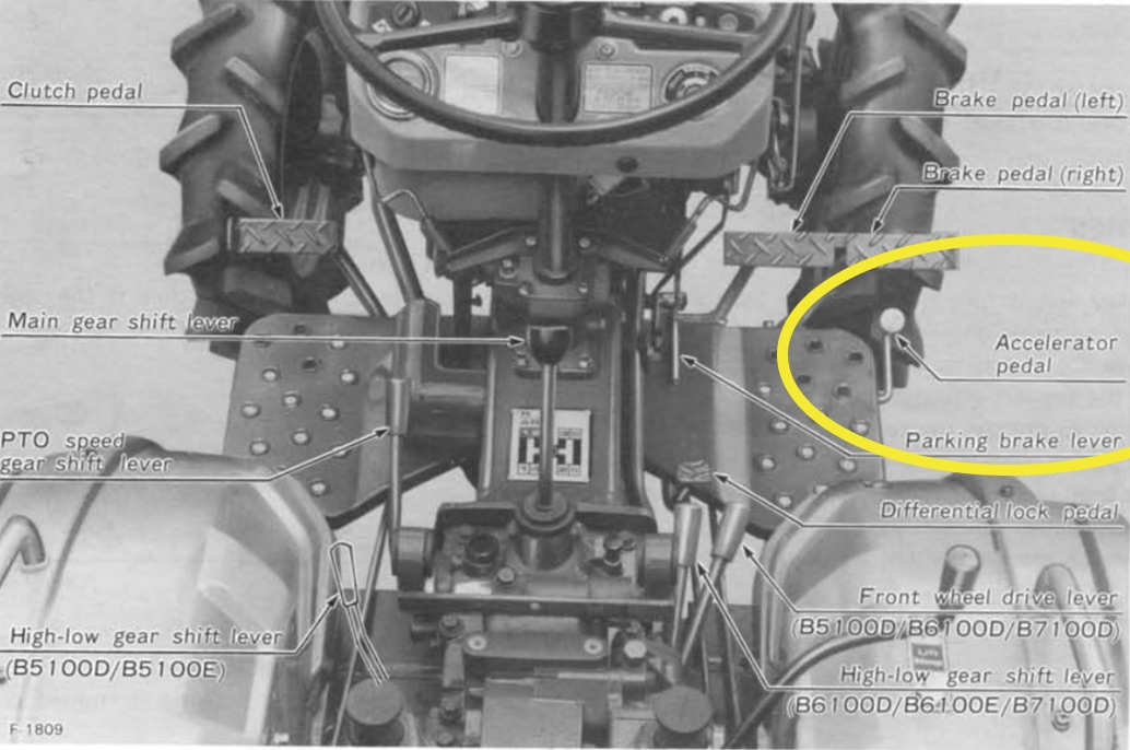 throttle pedaloval.jpg