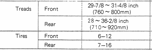 Tire Sizes.png
