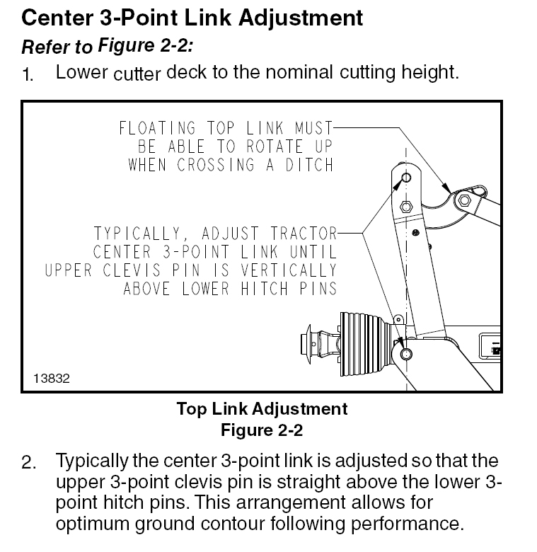 top_link.jpg