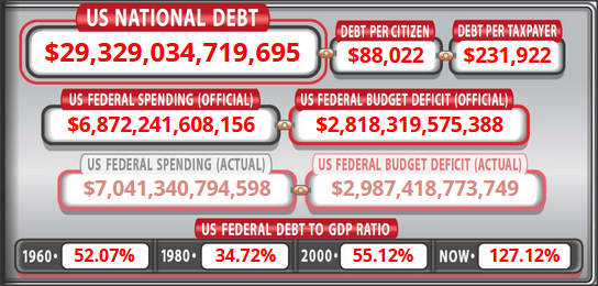 us national debt today.png
