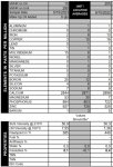 Kubota M62 Hydraulic Oil Report.JPG