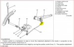 L3200 lift feed back.jpg