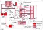 Kubota B1700 oil flow cropped.jpg