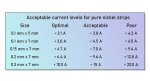Nickel Strip Current Capacity.jpg Nickel Strip Current Capacity.jpg