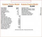 B6000 Engine specs.jpg