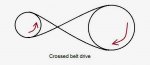 crossed+belt+drive.jpg