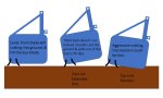 box blade how to use it.jpg