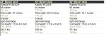 B1750 MMM Specs.jpg