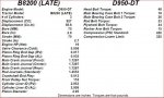 D950 specs.jpg
