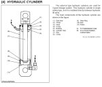 lift_cylinder.jpg lift_cylinder.jpg