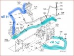 B2410 FM oil flow.JPG