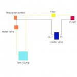 System 2 simple loader.jpg