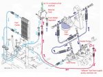 3560 fuel pump fuel cooler flat2.jpg