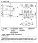 forum M7040 self Lev 2.jpg